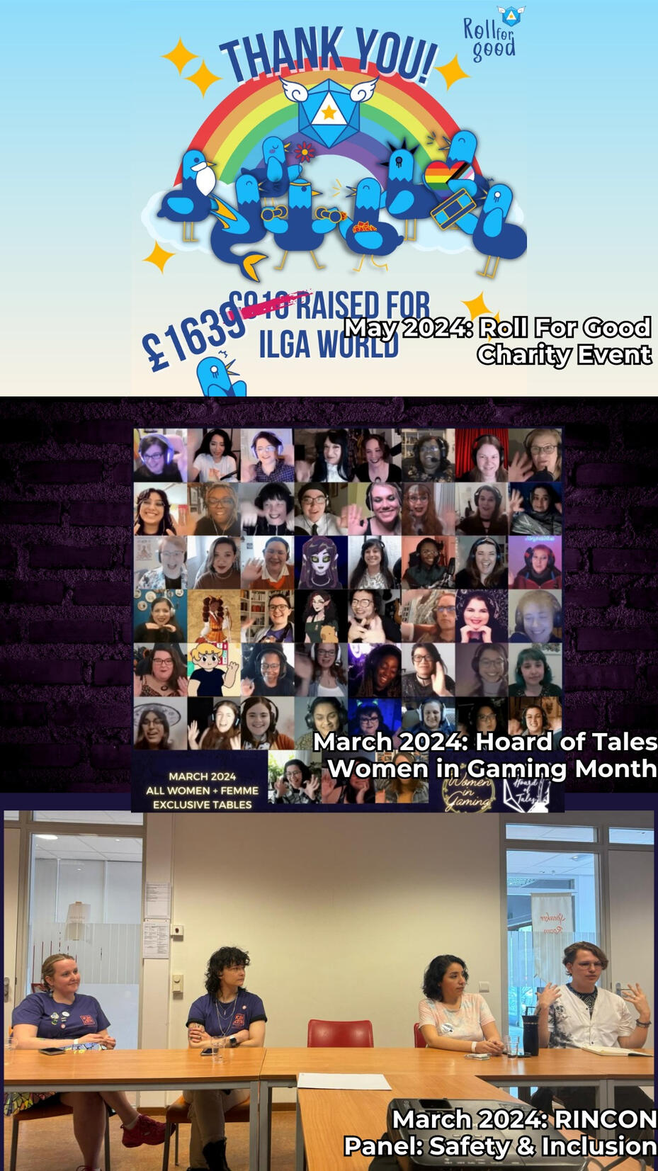 Top: Blue & Gold sky background. Mascot blue birds in various costumes around a rainbow. Text: Thank you! 1639 pounds raised for ILGA World. May 2024: Roll For Good Charity Event. Middle: Dark purple brink background, collage of women & femme participants