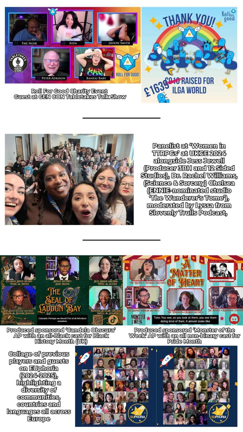 Top: Blue & Gold sky background. Mascot blue birds in various costumes around a rainbow. Text: Thank you! 1639 pounds raised for ILGA World. May 2024: Roll For Good Charity Event. Middle: Dark purple brink background, collage of women & femme participants